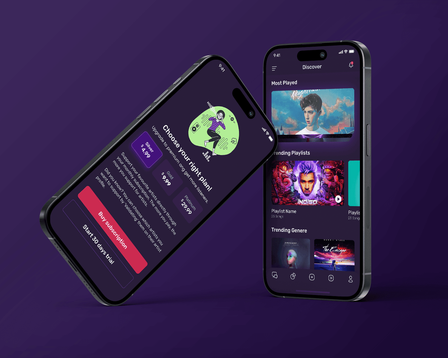 MuseIQ screen