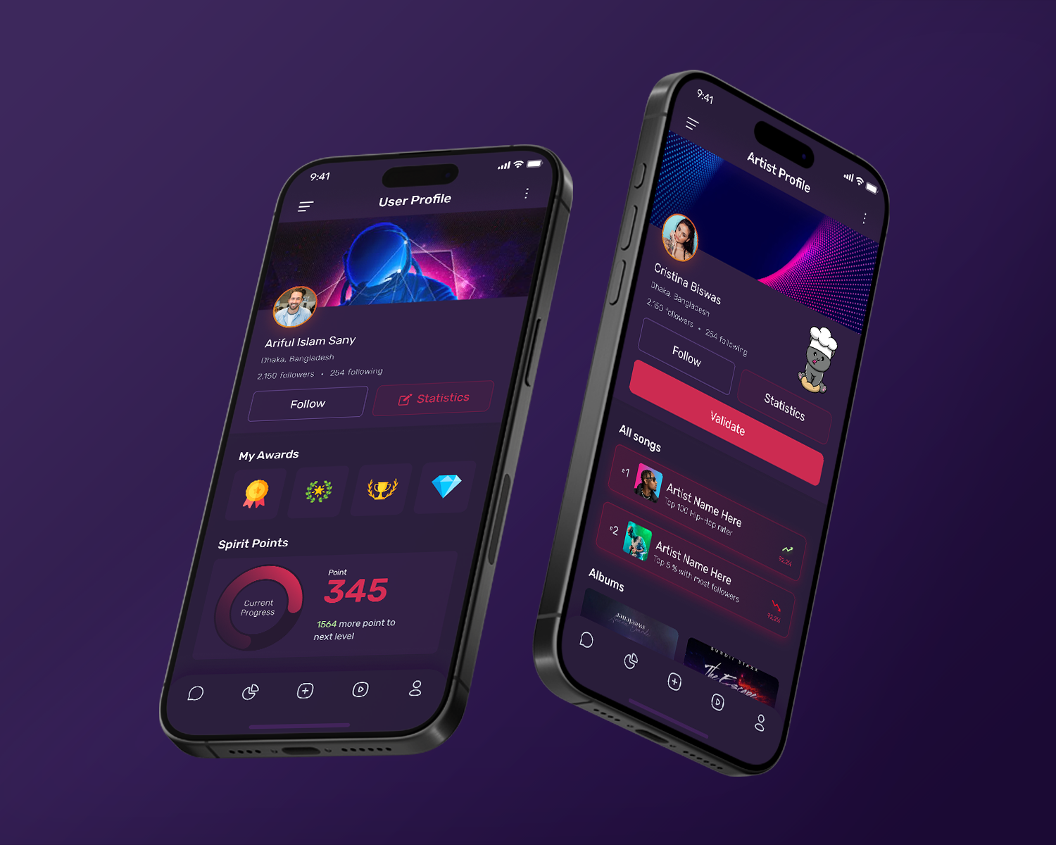 MuseIQ
