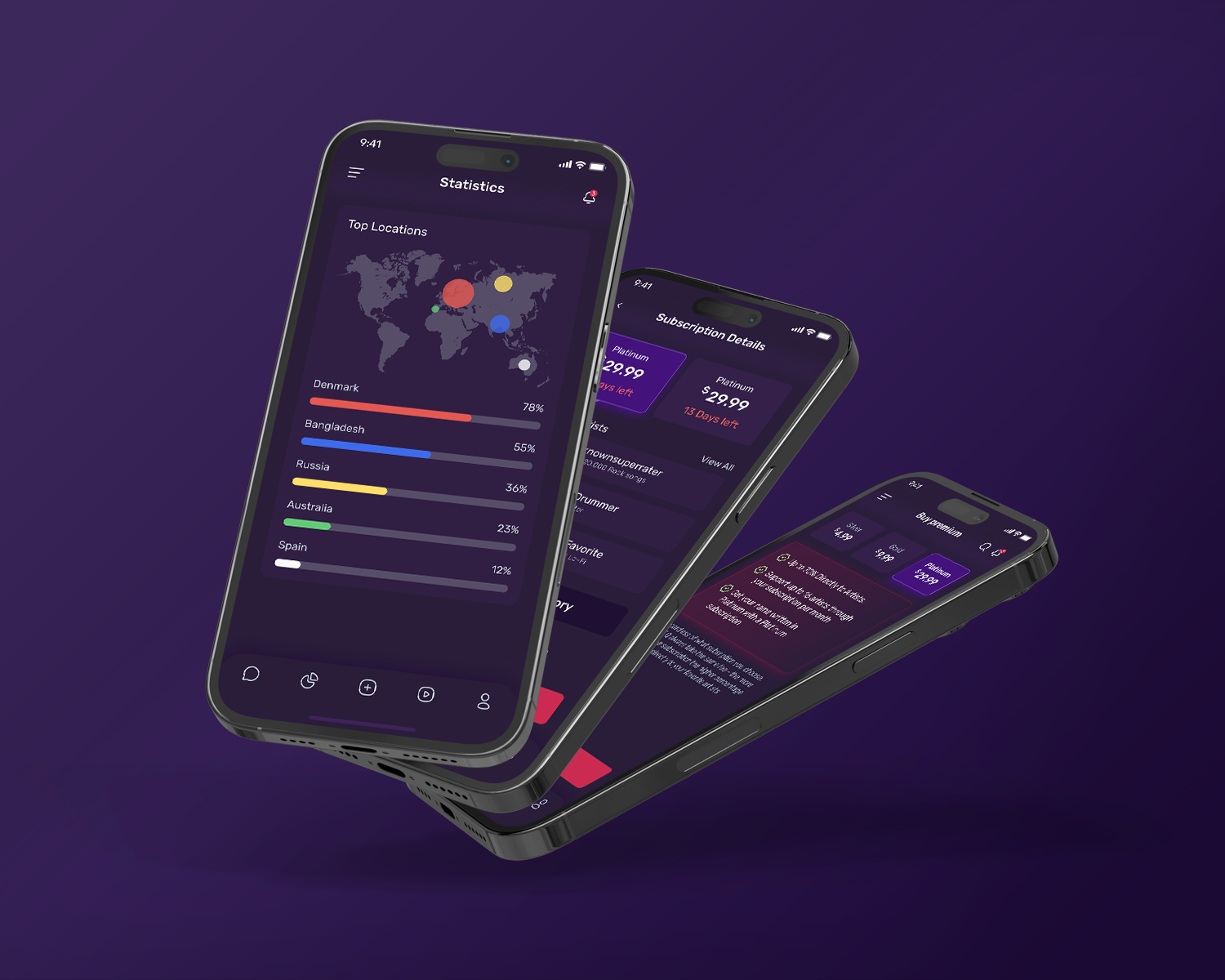 MuseIQ